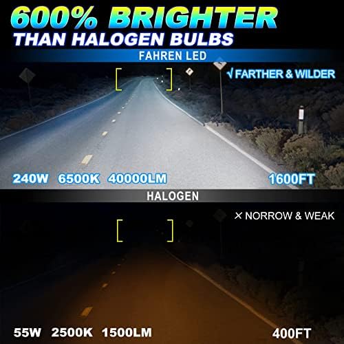 Krieges Fahren 9005/HB3 9006/HB4 Bulbos de farol de LED Combates, 40000 lm, 600% BRIGHT mais BRIME