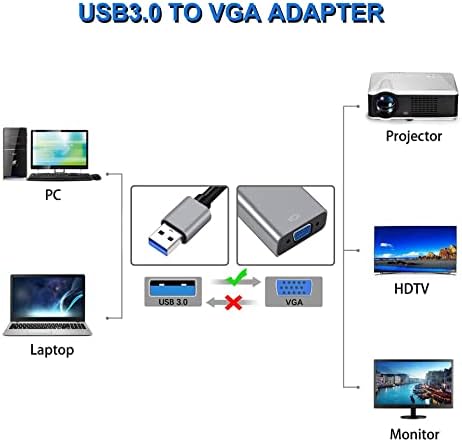 Adaptador Kupoishe USB para VGA para Monitor Mac OS Windows 11/10 / 8, VGA para USB3.0 HDMI Converter para o laptop MacBook Pro, USB3 VGA Multiitores de cabo para a TV para PC para desktop.