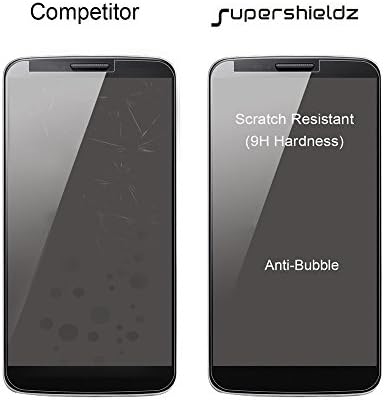 Supershieldz projetado para protetor de tela de vidro temperado Huawei, anti -arranhão, bolhas sem bolhas