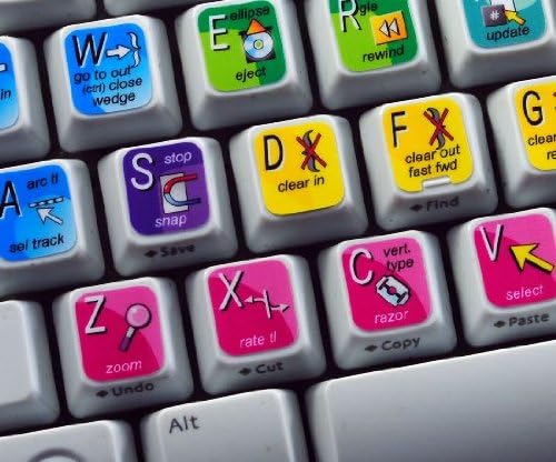 New Adobe Premiere Sticker para teclado