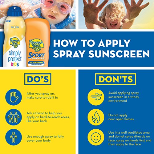 Banana Boat Ultramist Kids Max Protect & Play Clear Spray SunScreen SPF 100: 6 oz