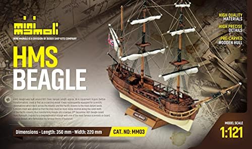 Mini Mamoli - Modello Kit Barca HMS Beagle Serie Scala 1: 121 - DUS_MM03