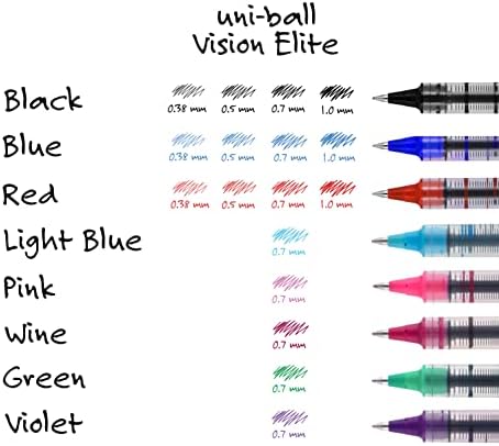UNI-Ball 60106 UNI-Ball Vision Rollerball Pens, Micro Point, Black, 12 contagem