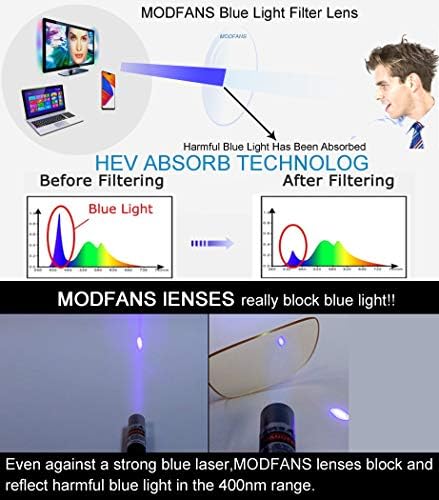 Mulheres óculos de computador Anti-azul Luz, bloqueando o raio prejudicial proteger as damas de olhos parados de olhos dormem melhor