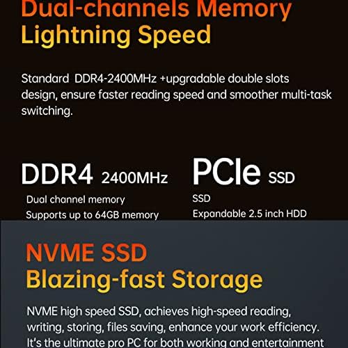 Jieruicc AMD Ryzen 7 3750H Mini PC, DDR4 RAM/M.2 NVME SSD, Windows 11 Pro, Gigabit Ethernet, 4K@60Hz, Triple Display,