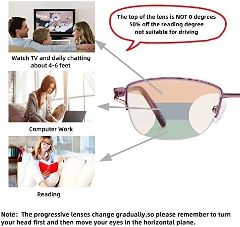 Amorays Progressive Multifocus Reading Glasses for Women, leitores de óculos multifocais anti-azul