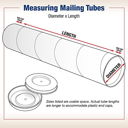 Caixa EUA Black -Mailing Tubes com tampas, 2 polegadas x 36 polegadas, pacote de 50, para remessa, armazenamento,