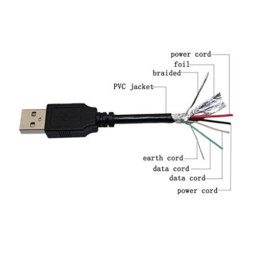 Marg USB Data Cable Mord for Colorfly CT102 CT704 CT801 CT972 Android WiFi Tablet PC