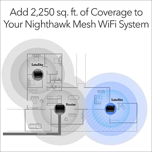 NetGear Nighthawk TRI-BAND INTEIRA MESH DOMEM WIFI 6 Sistema AX3600 Router com 2 extensores de satélite, cobertura de até 6.750