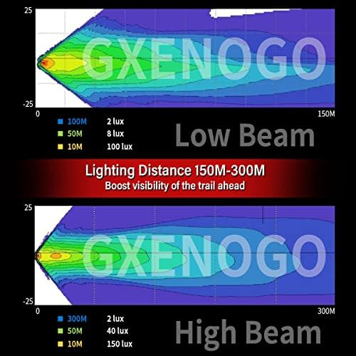 GXENOGO 7 polegadas LED faróis redondos redondos com alto feixe baixo compatível com jipe ​​wrangler jk tj lj cj 1997-2018- preto