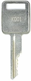 Guarda meteorológica K052 Chave da caixa de ferramentas de substituição: 2 chaves