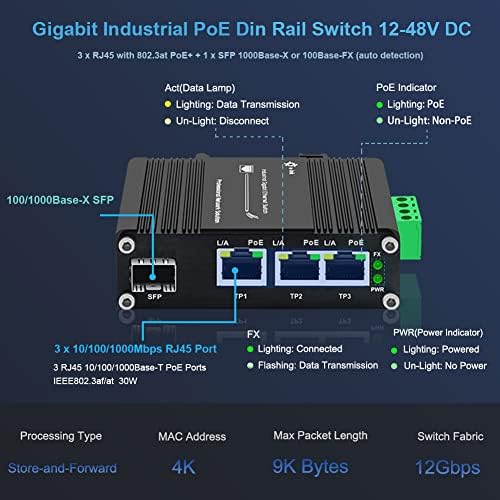 Mini Industrial 3 Porta Gigabit Poe Switch com DC12V-48V para DC48V Booster RJ45 endurecido RJ45 10/10/1000Mbps