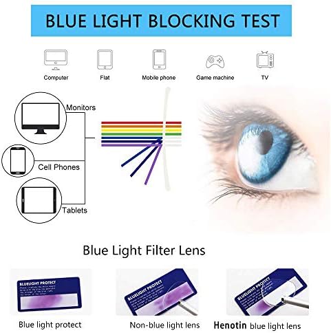 Óculos de leitura de 5 pacote de henotin bloqueio azul bloqueando óculos de leitura de computador para mulheres e homens leitores