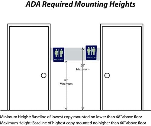 Sinais de banheiros compatíveis com ADA com Braille, 6 x 8, banheiro de handicap, azul