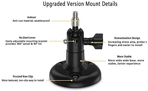 Koroao 【versão atualizada】 Montagem de parede de segurança interna/externa para toda a câmera Arlo, Arlo Ultra, Arlo Essential,