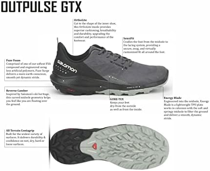 Salomon Men's Outppulse Gore-Tex Shoes