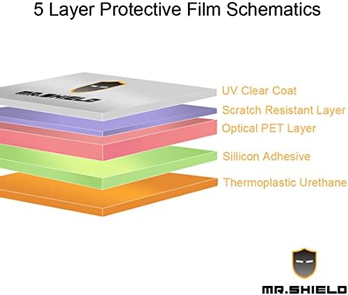 Mr.Shield projetado para o Samsung Galaxy S5 Premium Clear Ativo [PET] Protetor de tela [3 pacote] com substituição ao longo da vida