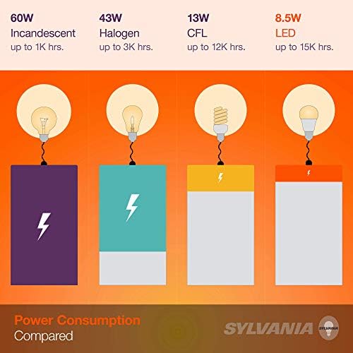Sylvania liderou o vintage ST19 60W equivalente, eficiente 7 W, E26 Base média, lâmpada de brilho âmbar 2175k de 2175k,