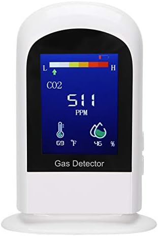 Monitor de dióxido de carbono, monitor de qualidade do ar profissional, para indústria, casa, site público, agricultura