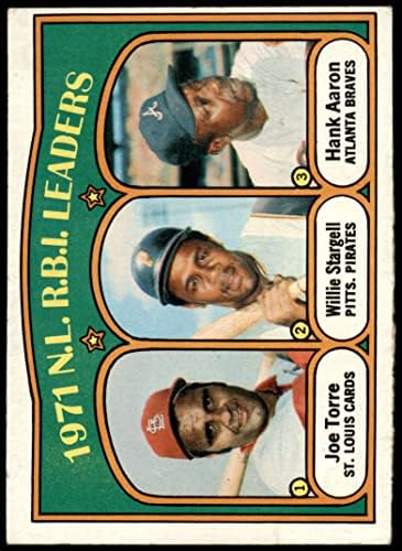 1972 Topps 87 líderes do NL RBI Hank Aaron/Willie Stargell/Joe Torre Cardinals/Piratas/Braves VG/Ex ex Cardinals/Piratas/Braves