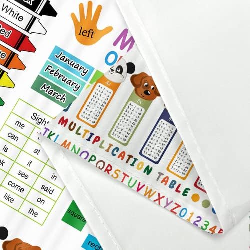 Cortina de chuveiro educacional da ABC para crianças, aprendizado de cortina de chuveiro bebê desenho animado tema de tecido de decoração de banheiro com ilhós e ganchos, cortina de chuveiro de mesa de multiplicação, colorida