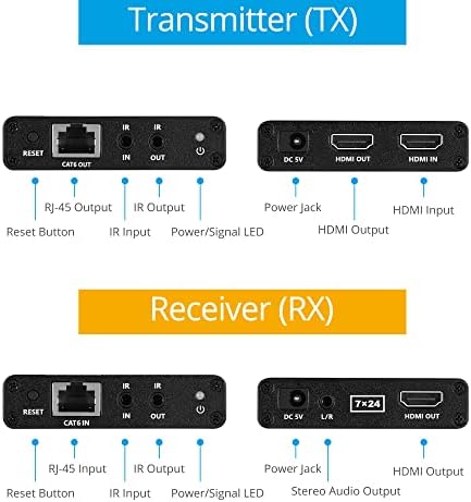 GOFANCO 1080P HDMI Extender sobre Cat6 - até 230 pés a 1080p, loopout, IR dual, HDMI 1.3, HDCP 1.4, Latência de Zero, Extração de Áudio Estéreo, Lightning/Surge/ESD Protection