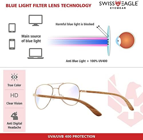 Óculos de bloqueio de luz azul da águia suíça lente anti -e -ocular - bloqueia instantaneamente o brilho U -V de computador/jogo/tv/telefones