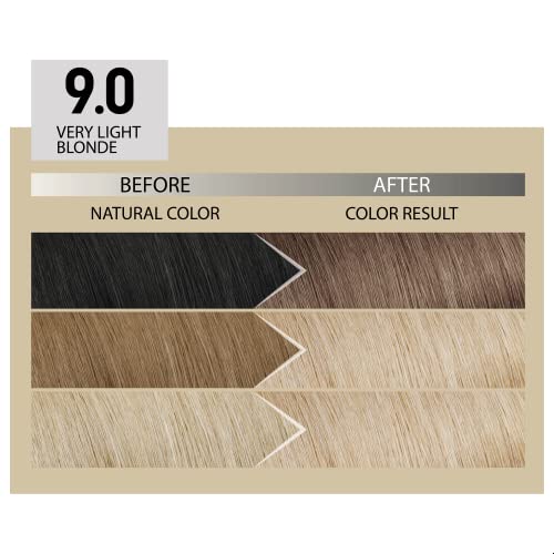 Il Salone Milano Plex Recoxente Creme de cor de cabelo permanente - 9.0 Tintura de cabelo loiro muito leve - salão profissional -