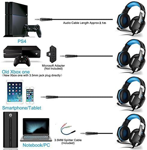 Fone de ouvido Meitop Gaming para PS4 Novo Xbox One Professional 3,5mm PC Bass Headphones Isolamento de ruído estéreo