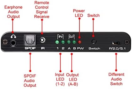 Yotocap 4k@60 2x2 HDMI 2.0B Splitter/Switch & Audio, Suporte SPDIF 3D DOLBY TRUEHD DTS-HD MASTER AUDIO 5.1CH COM REMOTO IR