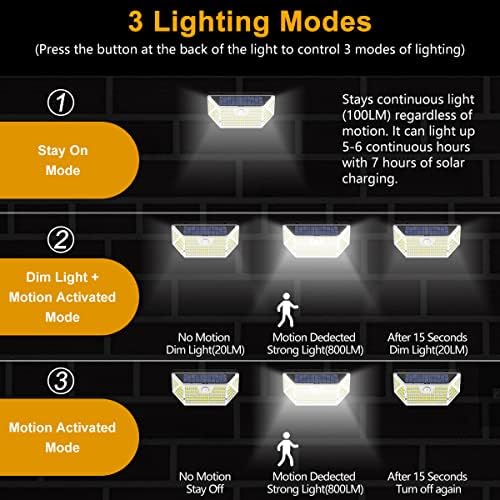 LUZES DE MOVIMENTO DE MOVIMENTO DE LUZES DE MOVIMENTO DE MOVIMENTO DE 628 NACINIC 628 LED com 3 modos de iluminação, iluminação