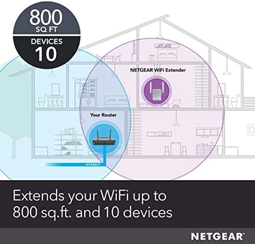 Netgear Wi -Fi Range Extender EX2700 - Cobertura de até 800 pés quadrados e 10 dispositivos com N300 Wireless Signal Booster & Repeator