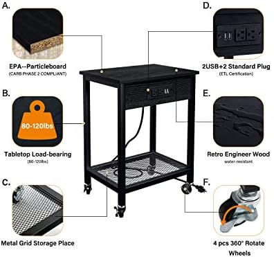 TC Homeny Table Table Conjunto de 2 com estação de carregamento e portas USB, mesa lateral com rodas e cabeceira de cabeceira