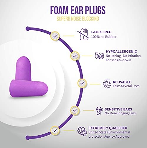 Tampões para ouvidos de espuma macia 70 pares - ruído cancelando tampões de ouvido de 32 dB NRR -for Ruído Redução de alumínio Caso de transporte Proteção auditiva - Para viagens de viagem para dormir concertos de trabalho
