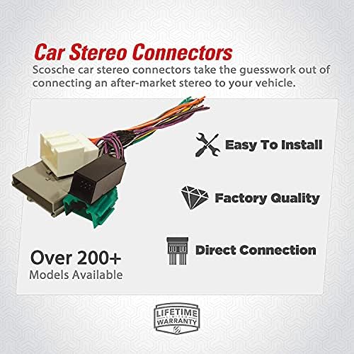 Metra 99-33111b Kit de instalação de traço duplo/duplo para selecionar 1997-2002 Chevrolet Camaro & SCOSCHE MDA1B Compatível