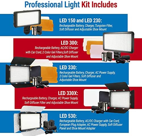 Vidpro LED -230 Kit de luz de foto e vídeo - Luz LED do painel da câmera - luz ajustável e combinada de luzes de câmeras de vídeo e DLSR com sapato quente inclui difusor de bateria recarregável e mais