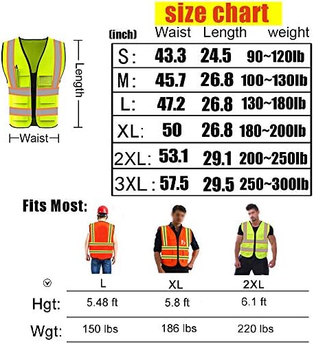 Colete de segurança refletivo de alta visibilidade Personalize logotipo com 5 bolsos Hi Vis Vol Vest Overdoor Protective Workwear