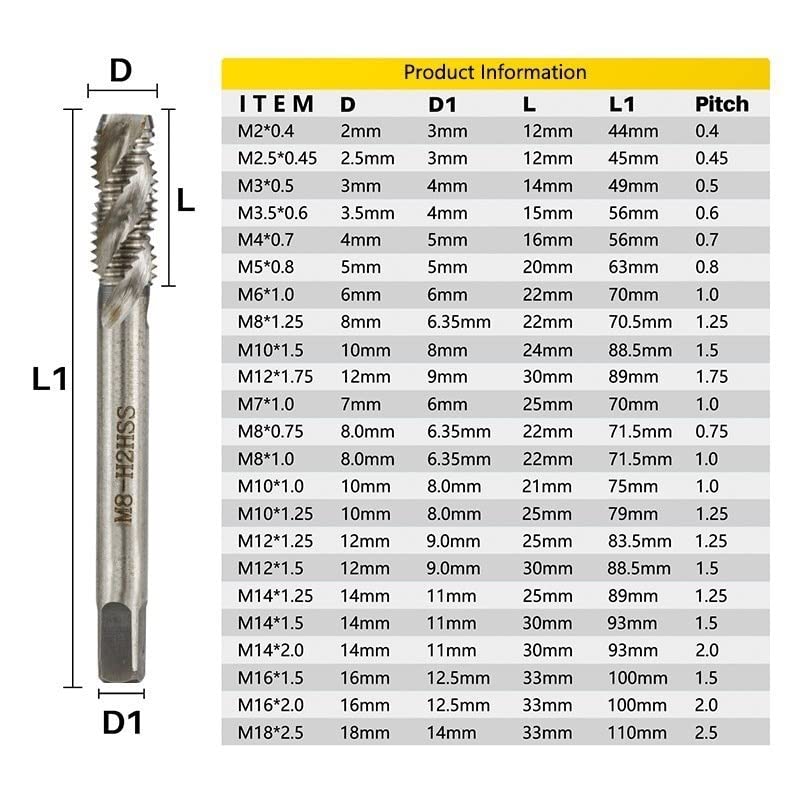 Torne métrica parafuso de flauta em espiral de aço Torneira M2-M18 Frea da máquina Torneira Ferramentas manuais 1pcs
