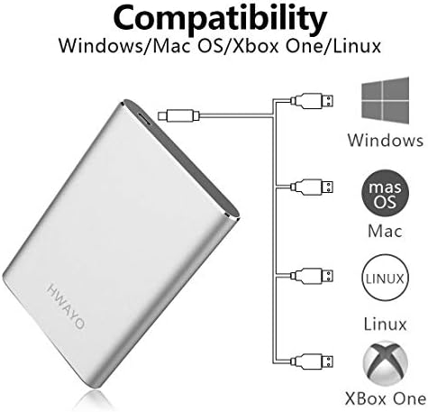 Hwayo 750GB Portátil disco rígido externo, USB3.1 Gen 1 Tipo C Ultra Slim 2.5 '