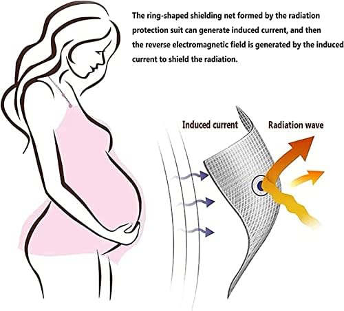 Yilefu EMF Bloqueio de radiação 5g Proteção de proteção de radiação Proteção grávida Maternidade suave Maternidade Baby-95 * 75cm-azul
