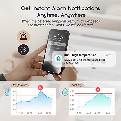 Termômetro externo interno do Inkbird com Wi-Fi Digital Indoor Monitor, monitor de temperatura e umidade sem fio com 3