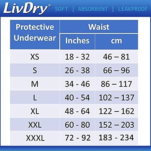 Roupas íntimas de incontinência de adultos de Livdry, fraldas adultas de absorção extra, proteção contra vazamentos,
