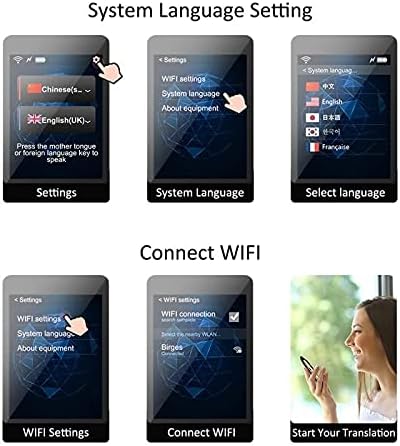 XXXDXDP Language Translator Dispositivo 70 Idiomas Dispositivo de bolso inteligente Dispositivo portátil Wi -Fi/Hotspot