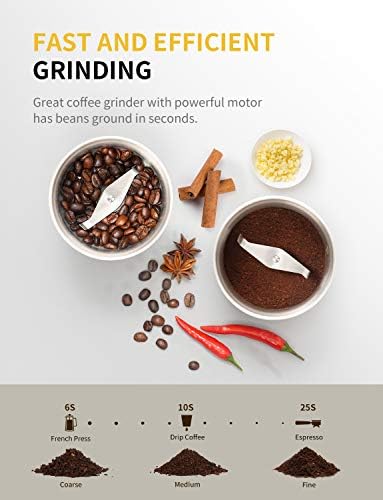SHARDOR CAFÉ /HERB ELECTRIC WONER para especiarias e sementes com 2 tigelas de aço inoxidável removível, prata