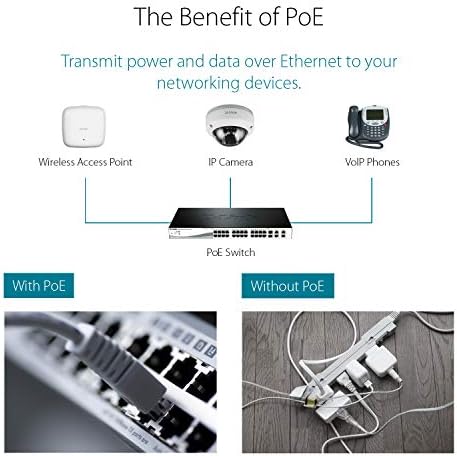 D-Link Poe+ Switch, 24 28 Port Smart Gerenciado Camada 2+ Gigabit Ethernet com 4 Gigabit RJ45/SFP portas de combinação e orçamento de 370w POE