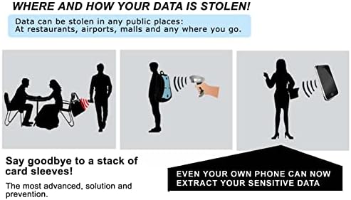 Cartão de bloqueio de RFID Faixa dupla, ID e Cartões de crédito Proteção de roubo para homens e mulheres com mensagem personalizada