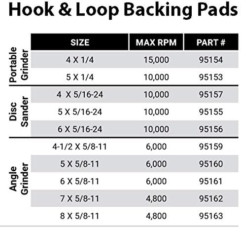 ABRASIVOS UNIDOS SAIT 77116 4 Hook and Loop não tecido Discos de condicionamento de superfície marrom grossa grossa, 10 pacote