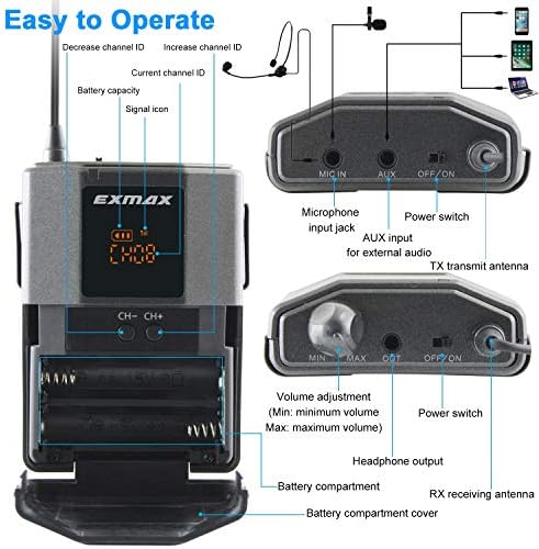 EXMAX EX -938 UHF Wireless Church Translator Equipment in Ear Monitor System Assistido pelo Receptor de Transmissor para Interpretação Tribunal de Tribunal Social - 2 Transmissores e 3 Receptores