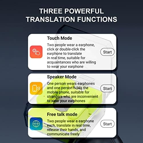 Fone de ouvido do tradutor BT, transparente 3 funções de tradução 144 Idiomas suportam fones de ouvido de tradutor