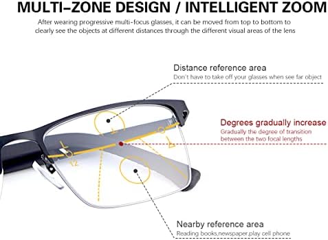 Ljimi Transição Fotochrômica Progressiva Multifocus Leitura de Leitura de Sun Proteção UV Sun Reader Blue Light Bloqueio de óculos